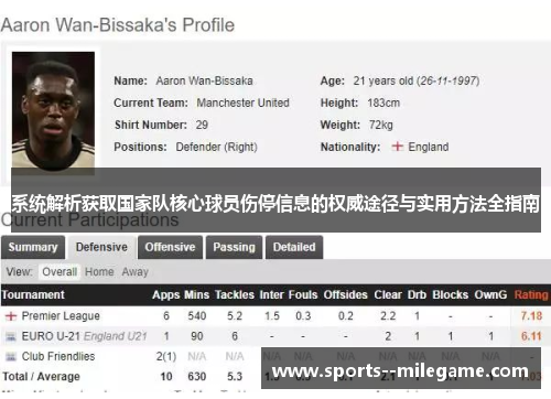 系统解析获取国家队核心球员伤停信息的权威途径与实用方法全指南