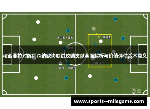 穆西亚拉对阵阿森纳欧协联进攻端贡献全面解析与价值评估战术意义